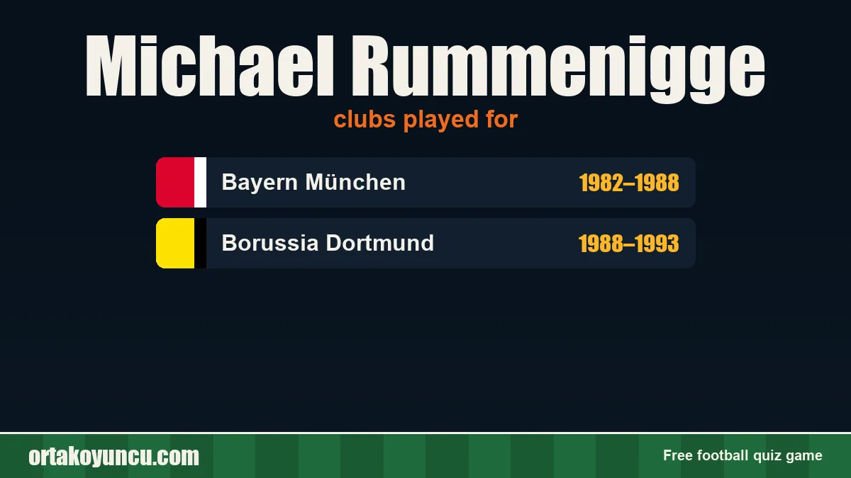 Michael Rummenigge: clubs and years