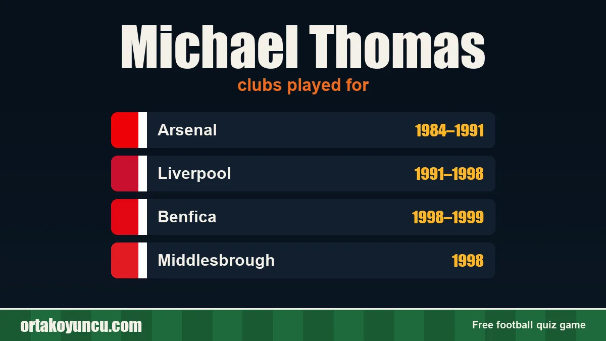 Michael Thomas: clubs and years
