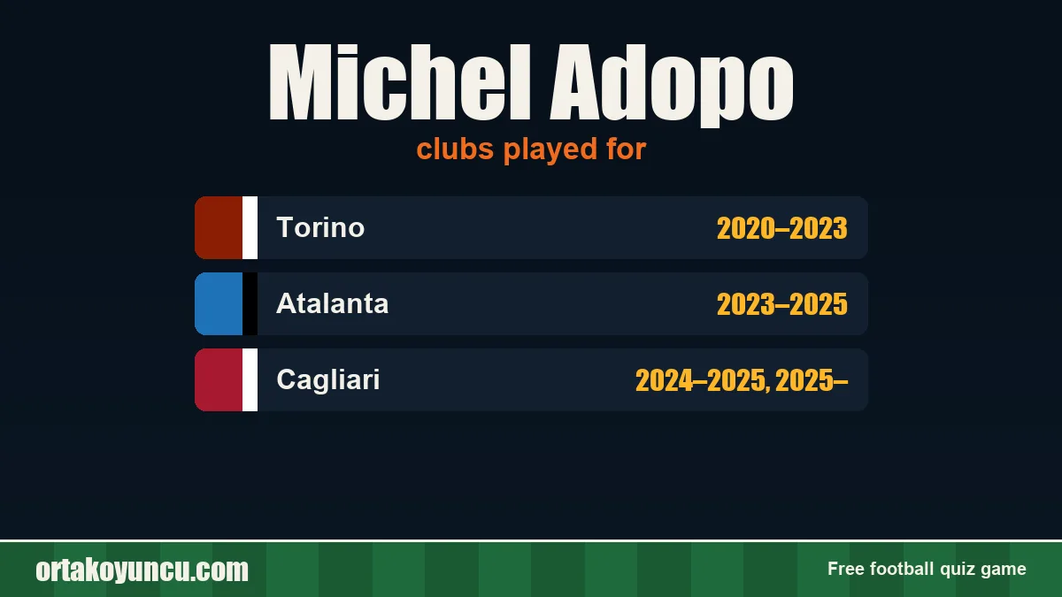 Michel Adopo: clubs and years