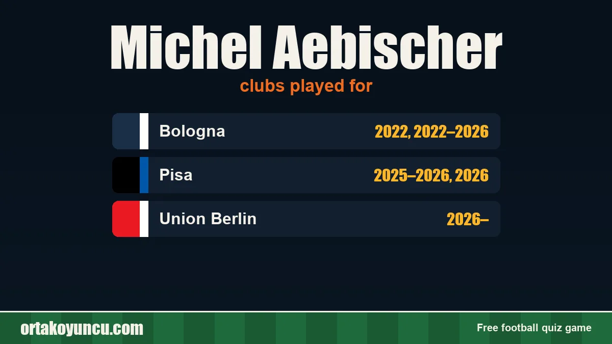 Michel Aebischer: clubs and years