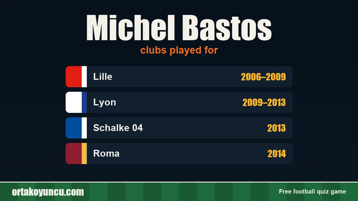 Michel Bastos: clubs and years
