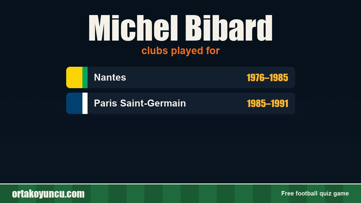 Michel Bibard: clubs and years