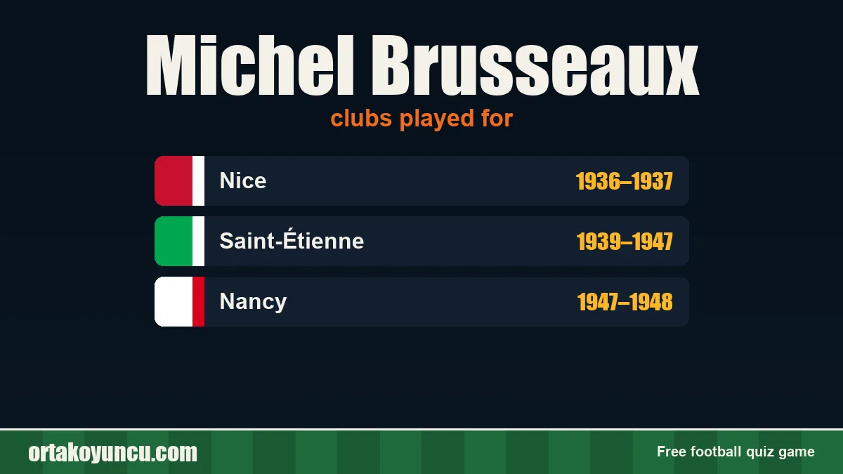 Michel Brusseaux: clubs and years