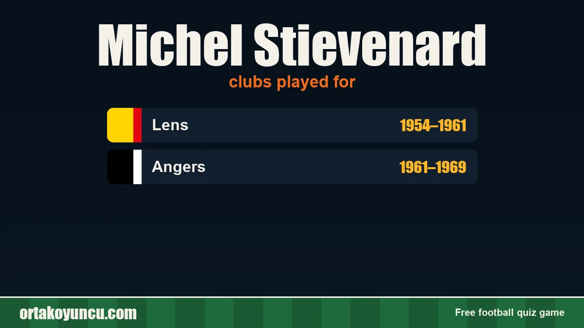 Michel Stievenard: clubs and years