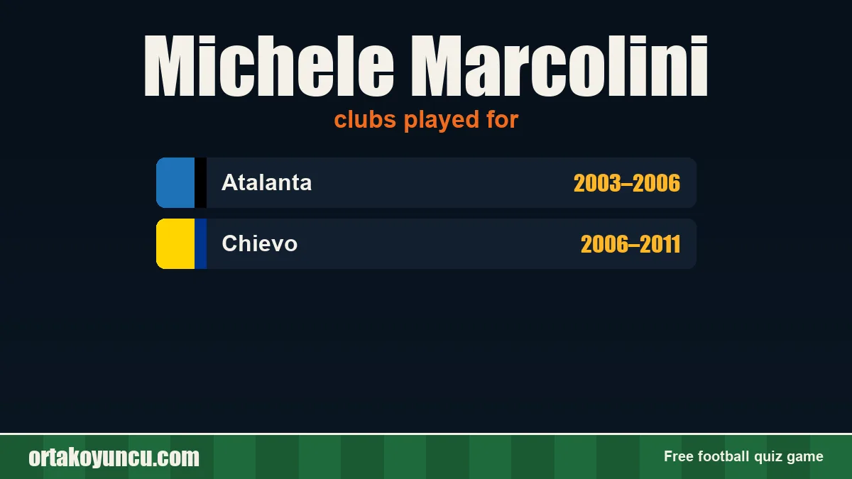 Michele Marcolini: clubs and years
