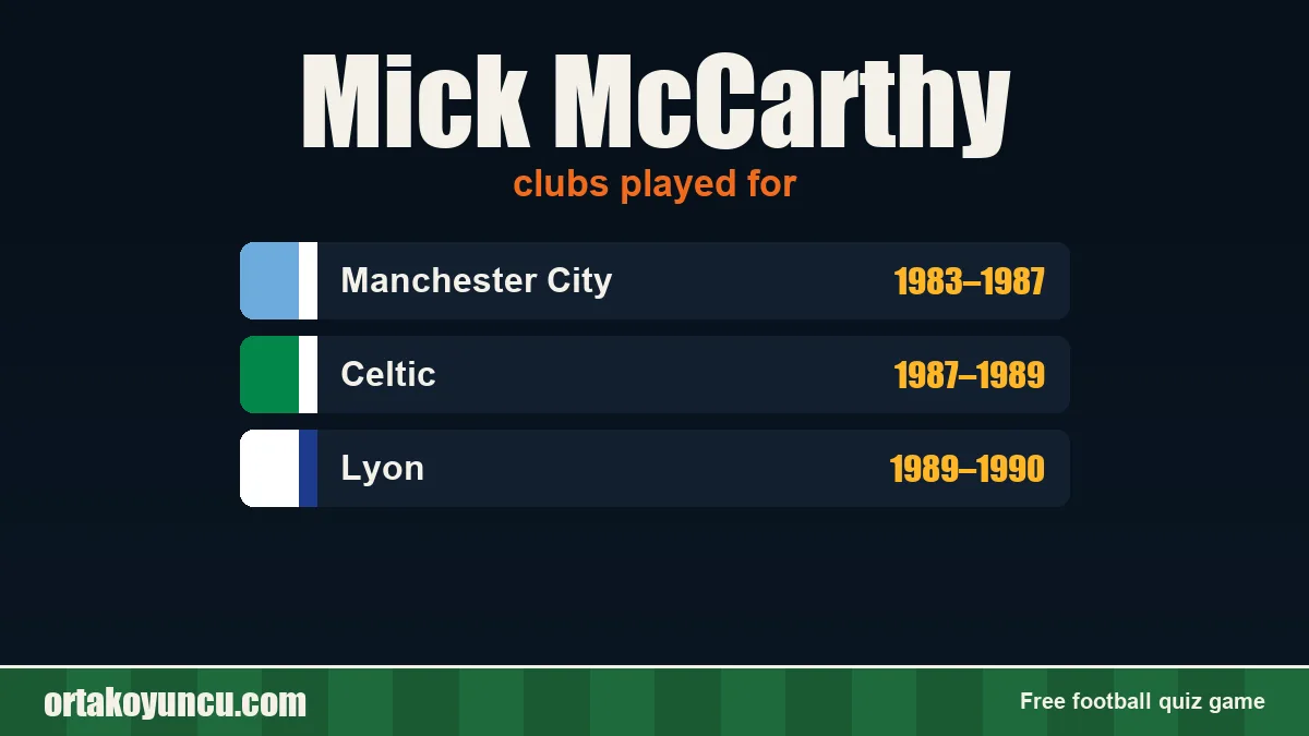 Mick McCarthy: clubs and years