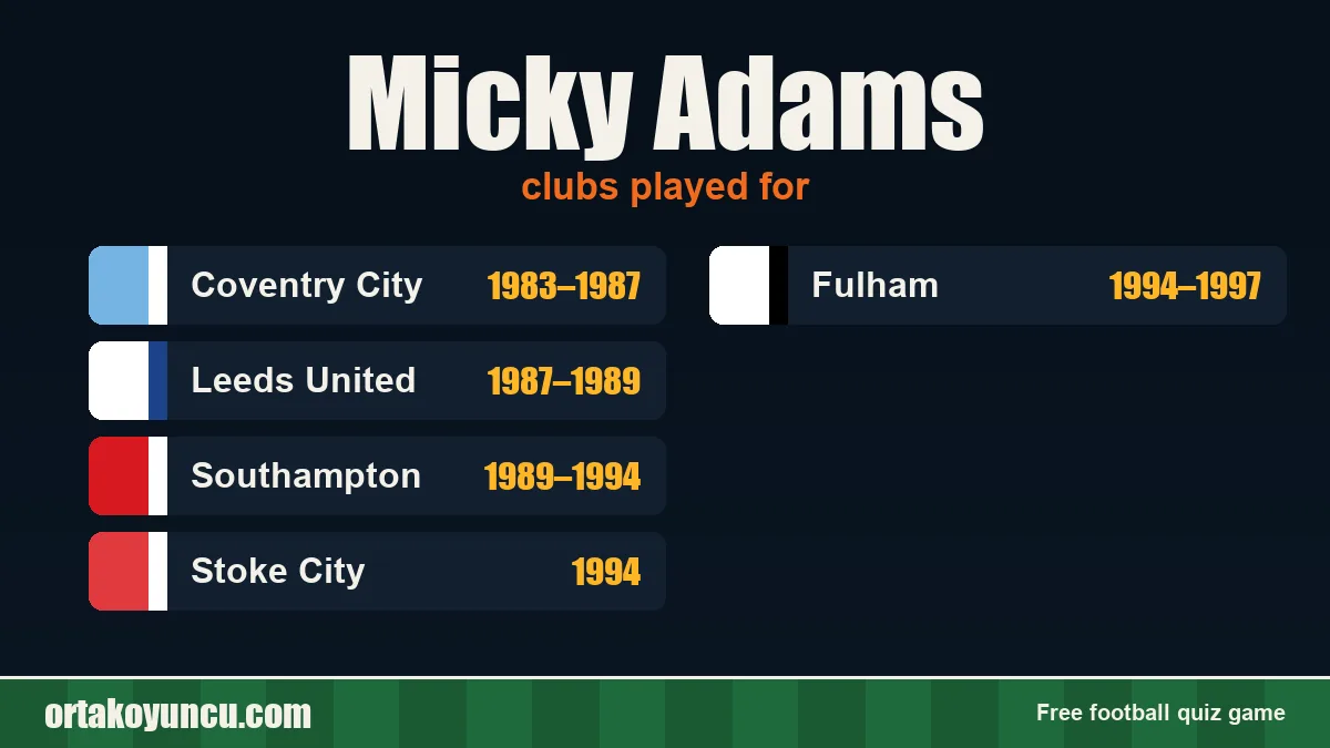Micky Adams: clubs and years