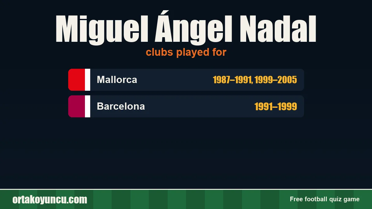 Miguel Ángel Nadal: clubs and years