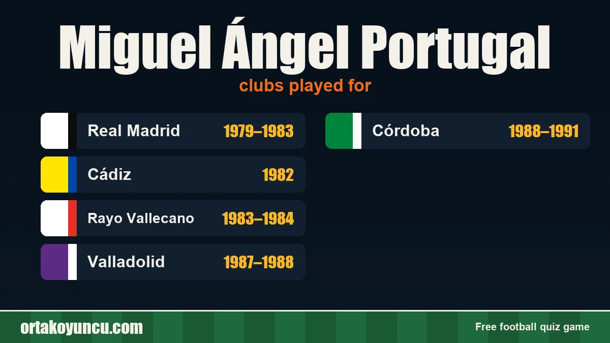 Miguel Ángel Portugal: clubs and years