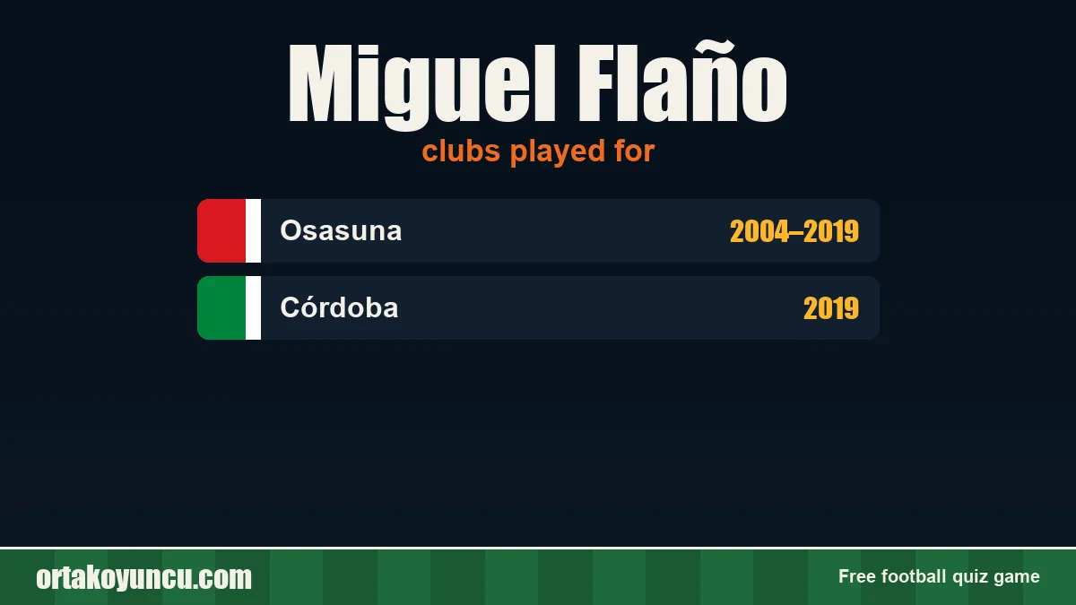 Miguel Flaño: clubs and years