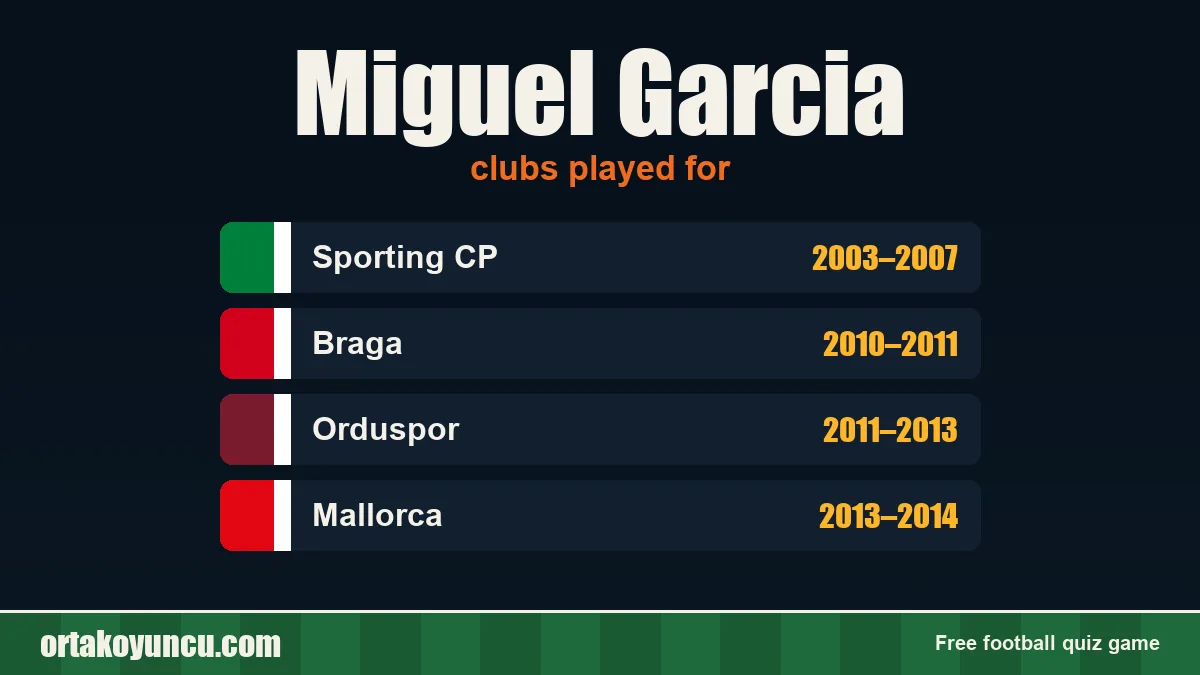 Miguel Garcia: clubs and years