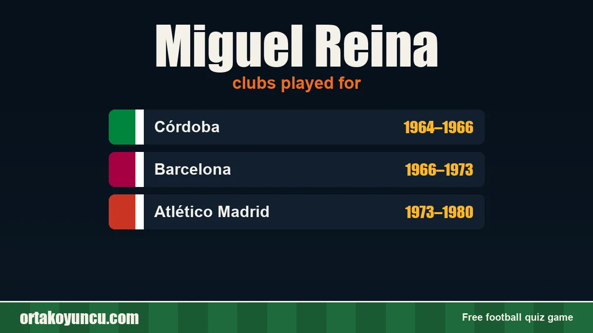 Miguel Reina: clubs and years