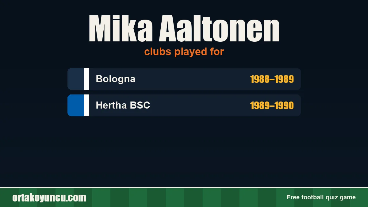 Mika Aaltonen: clubs and years