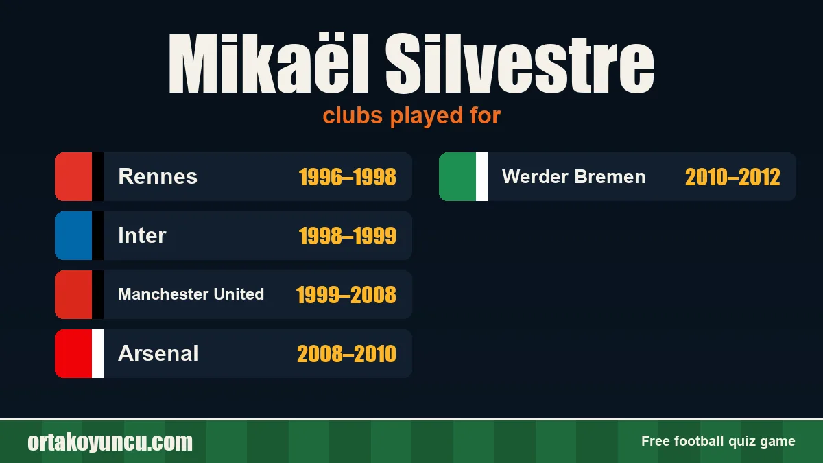 Mikaël Silvestre: clubs and years