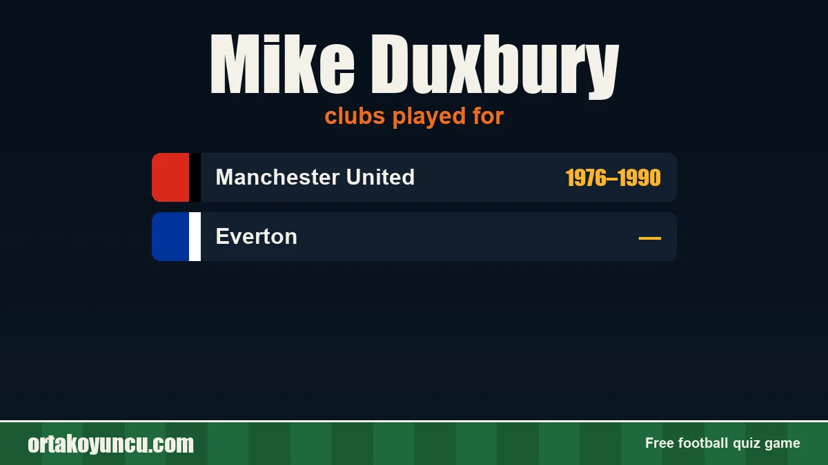 Mike Duxbury: clubs and years