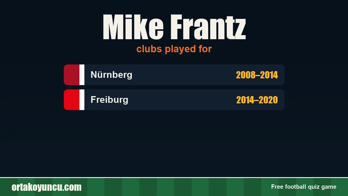 Mike Frantz: clubs and years