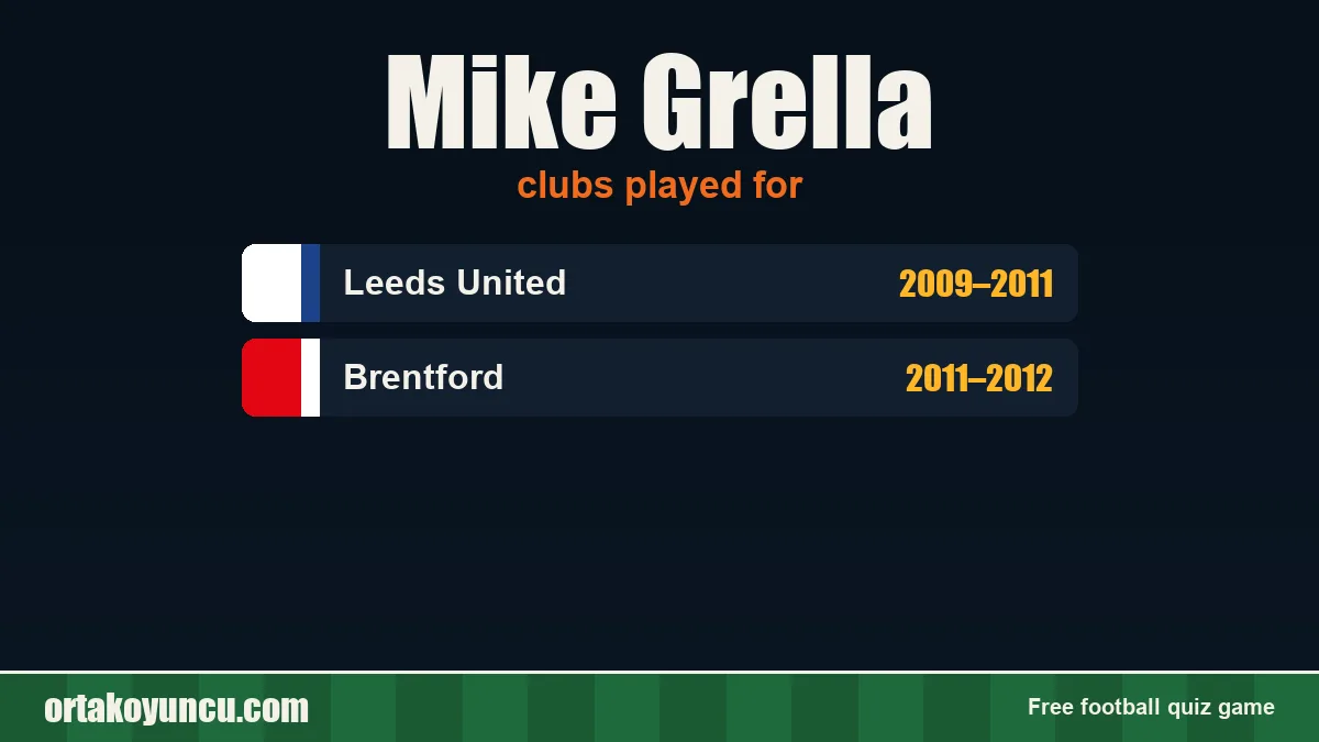 Mike Grella: clubs and years