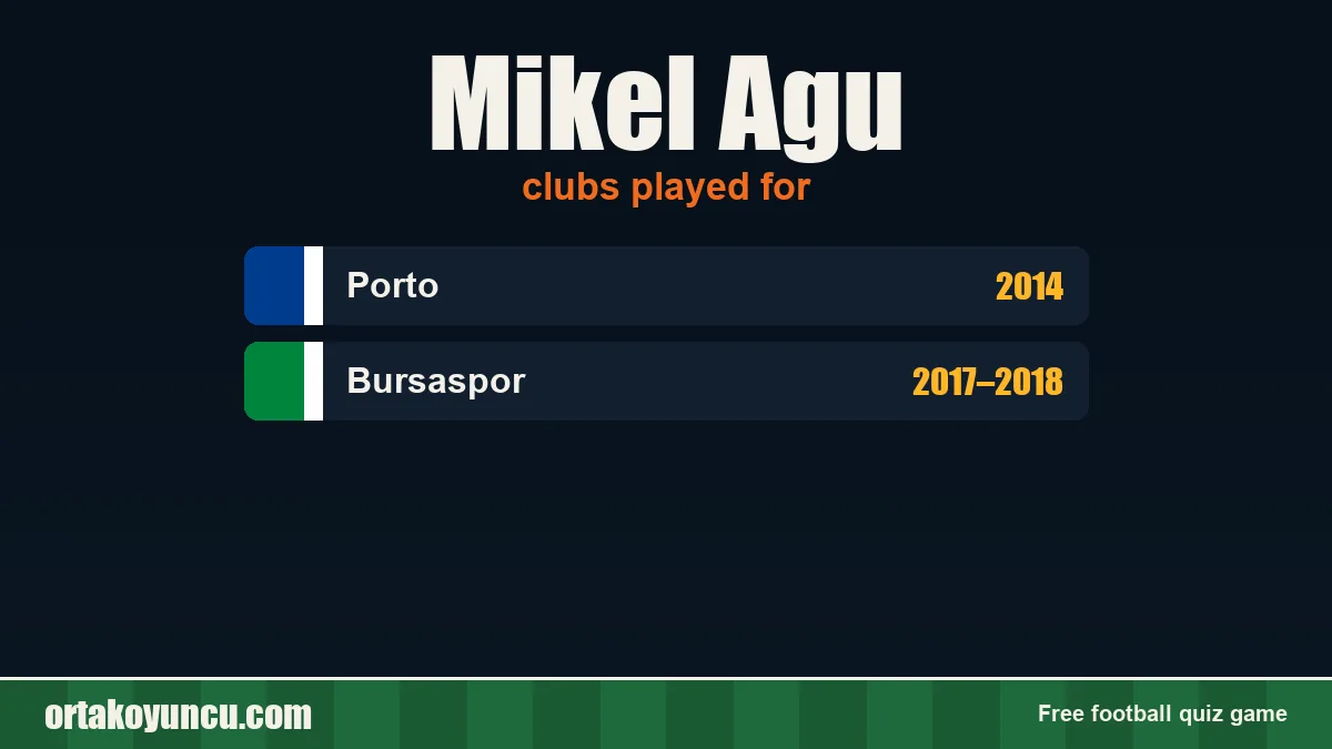 Mikel Agu: clubs and years