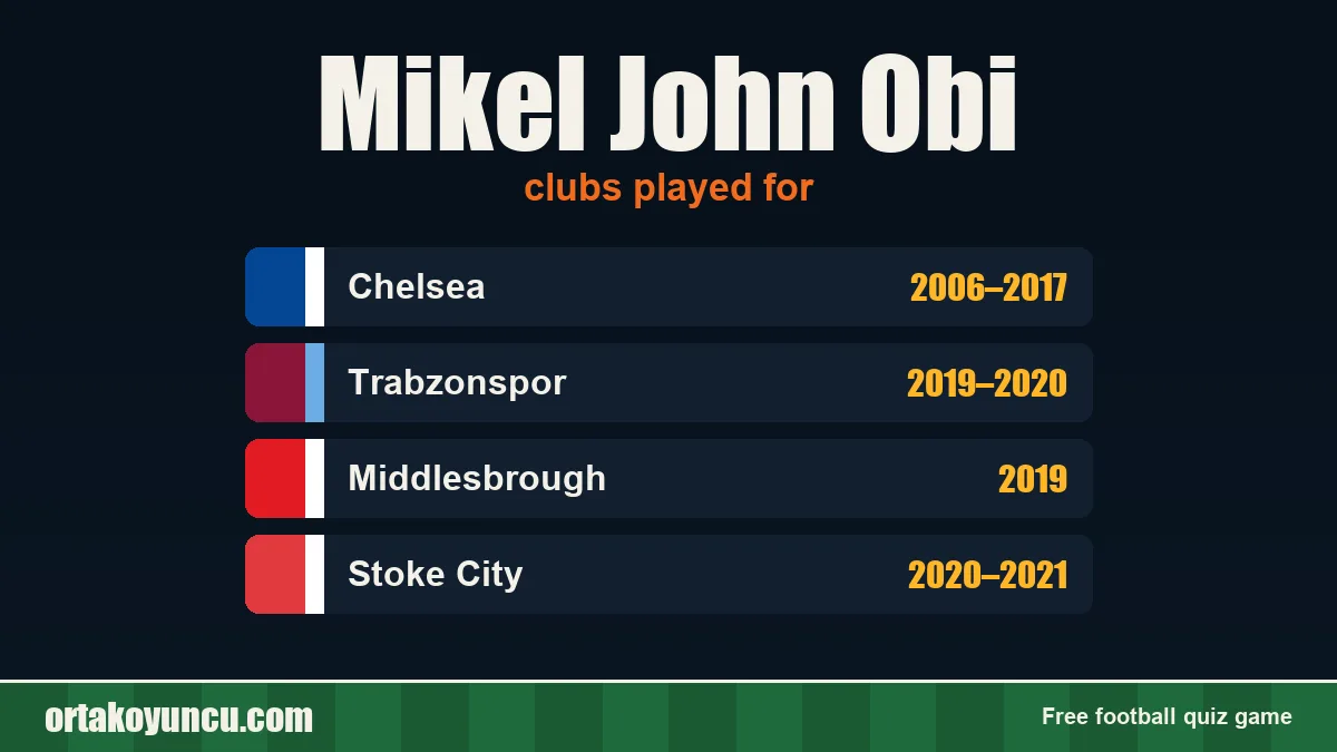 Mikel John Obi: clubs and years