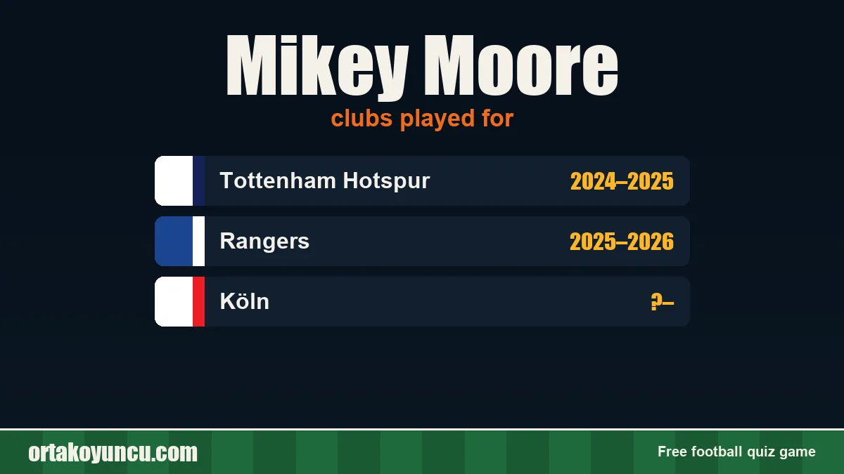 Mikey Moore: clubs and years