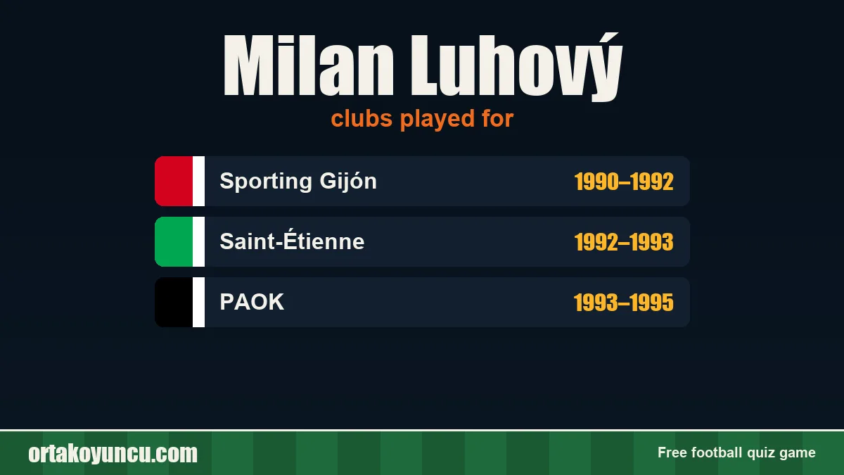 Milan Luhový: clubs and years