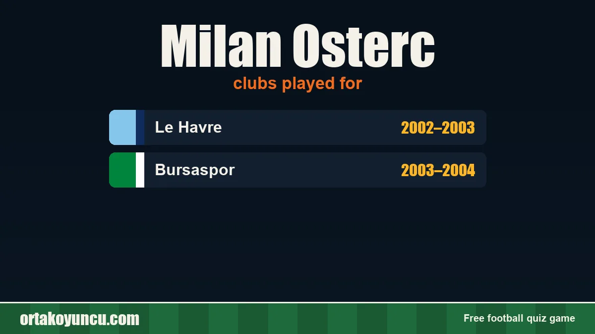 Milan Osterc: clubs and years