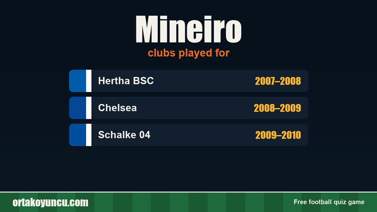 Mineiro: clubs and years