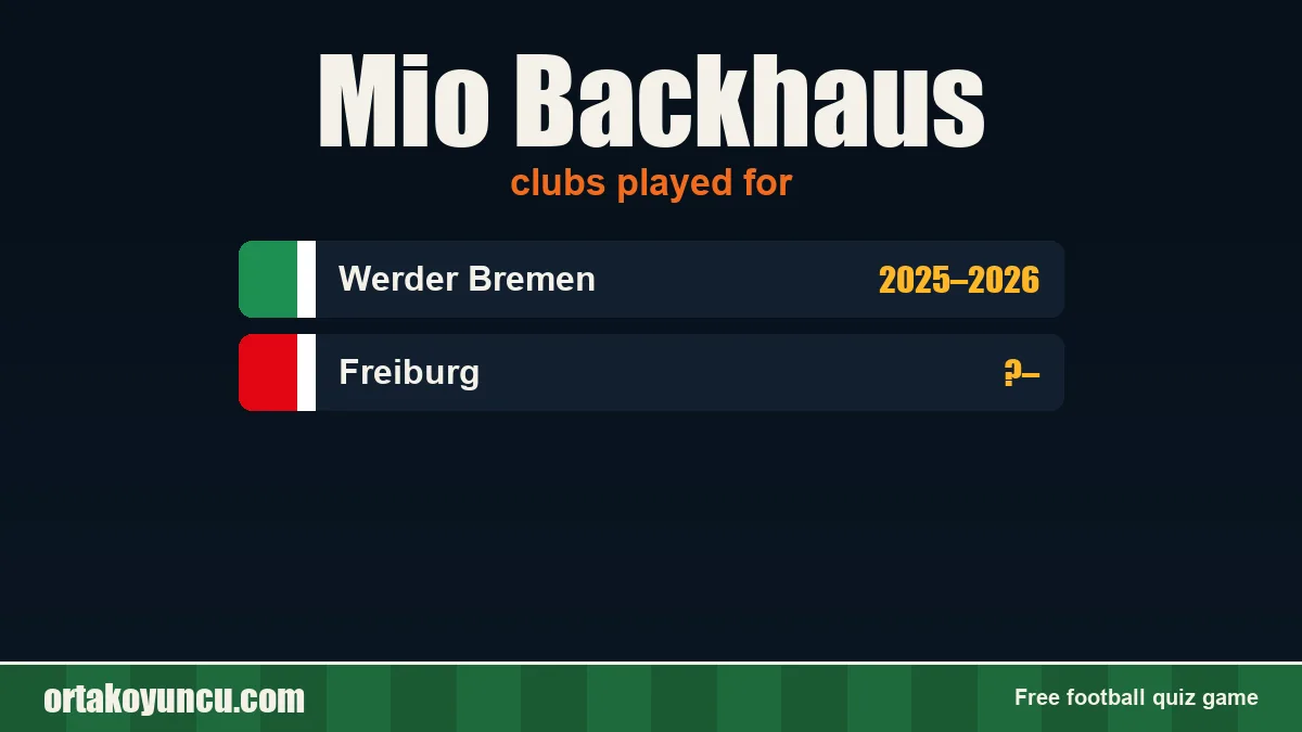 Mio Backhaus: clubs and years