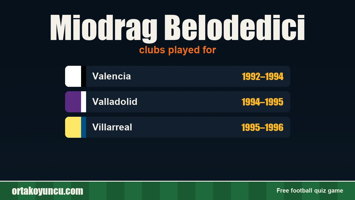 Miodrag Belodedici: clubs and years