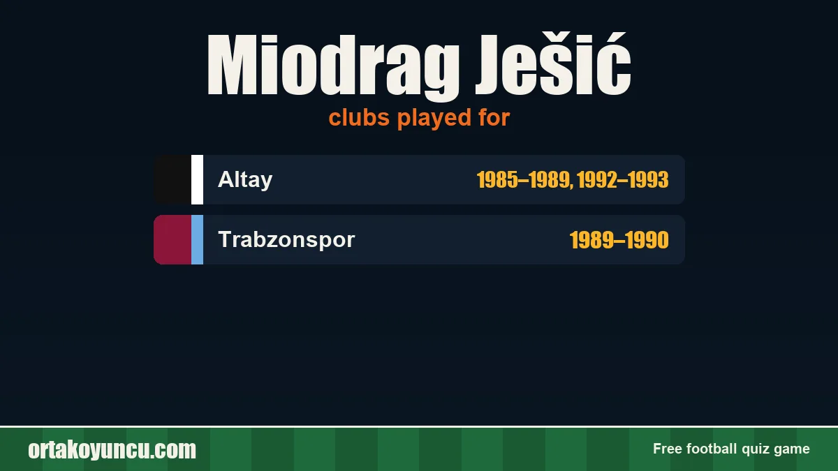 Miodrag Ješić: clubs and years