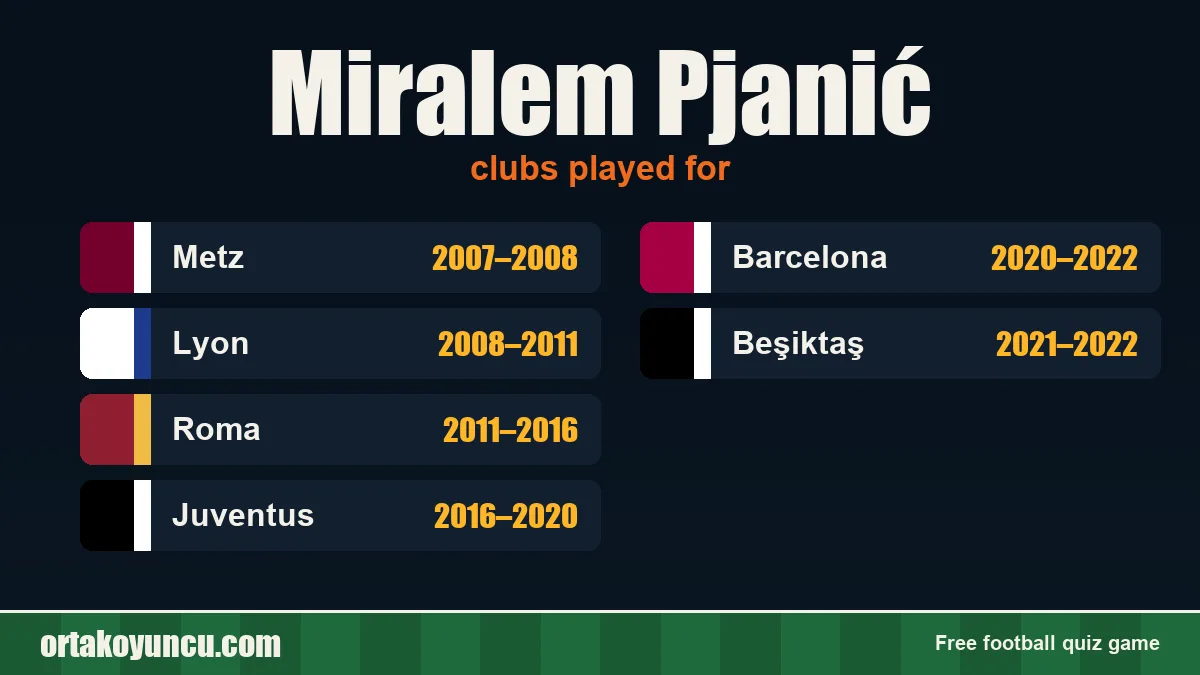 Miralem Pjanić: clubs and years