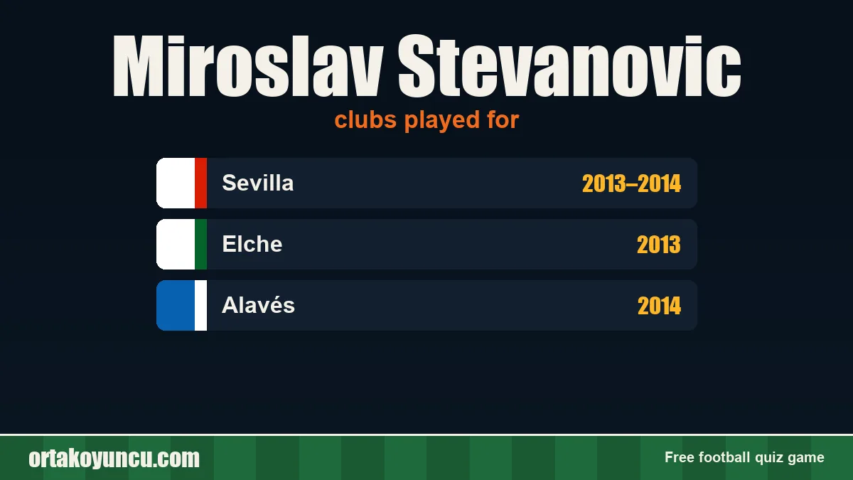 Miroslav Stevanovic: clubs and years