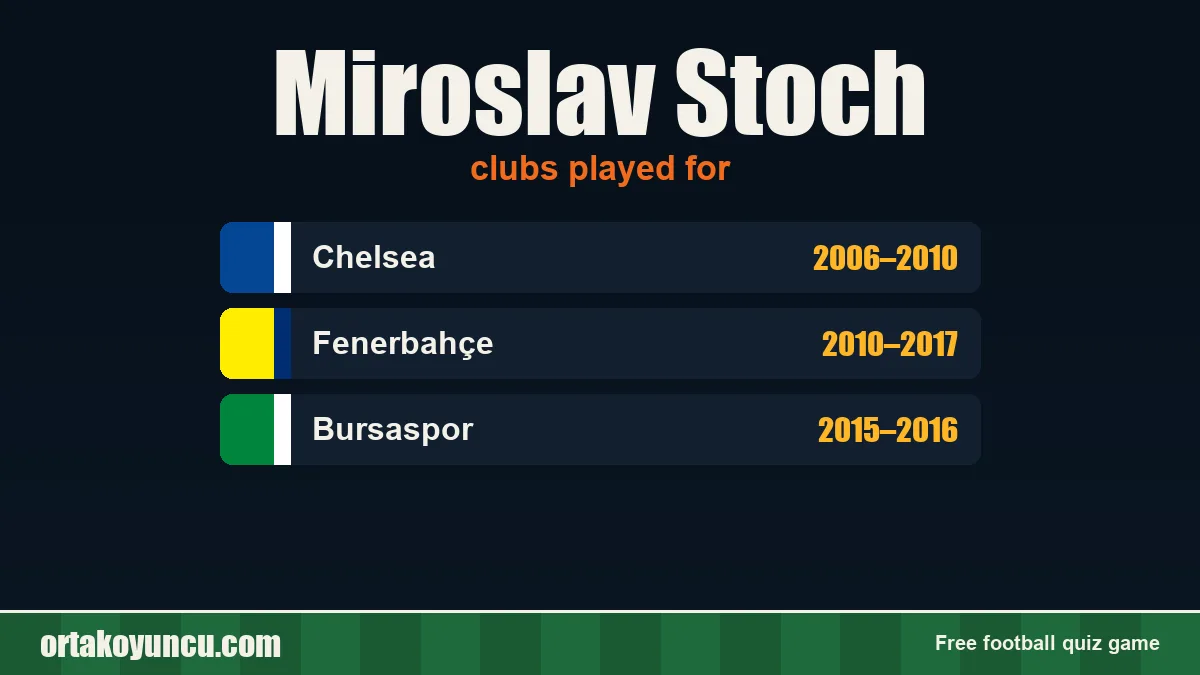 Miroslav Stoch: clubs and years