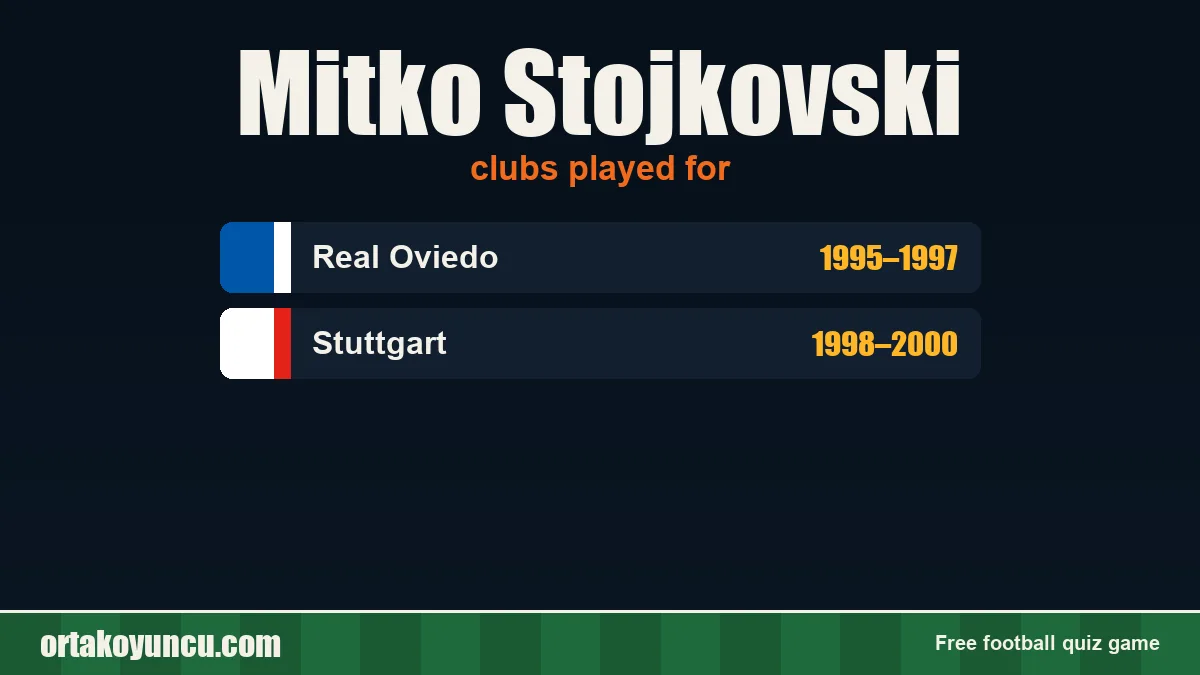 Mitko Stojkovski: clubs and years