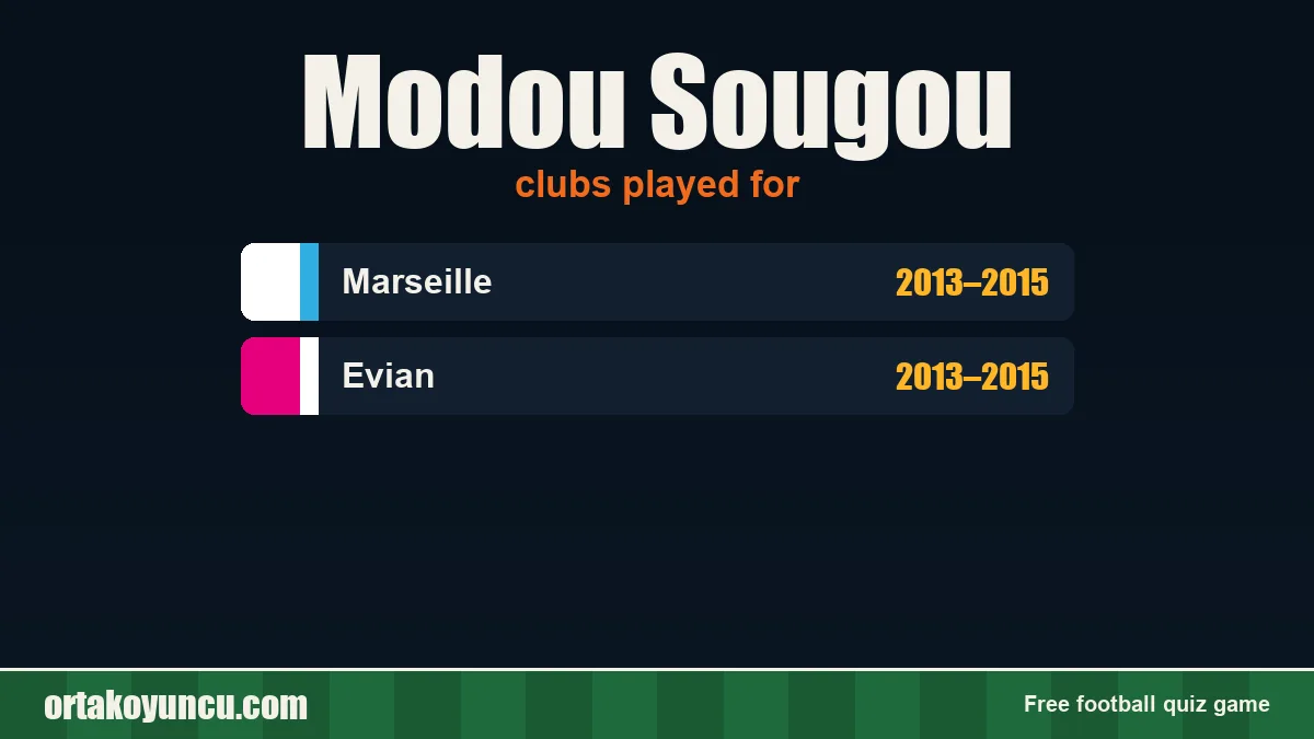 Modou Sougou: clubs and years
