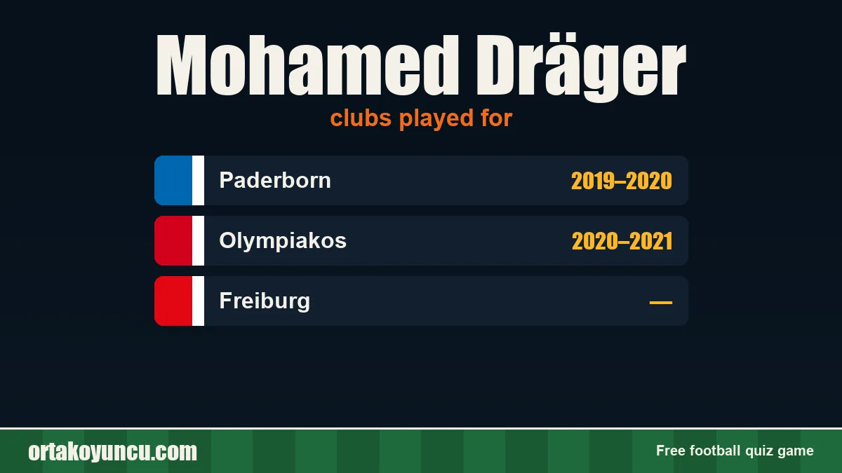 Mohamed Dräger: clubs and years