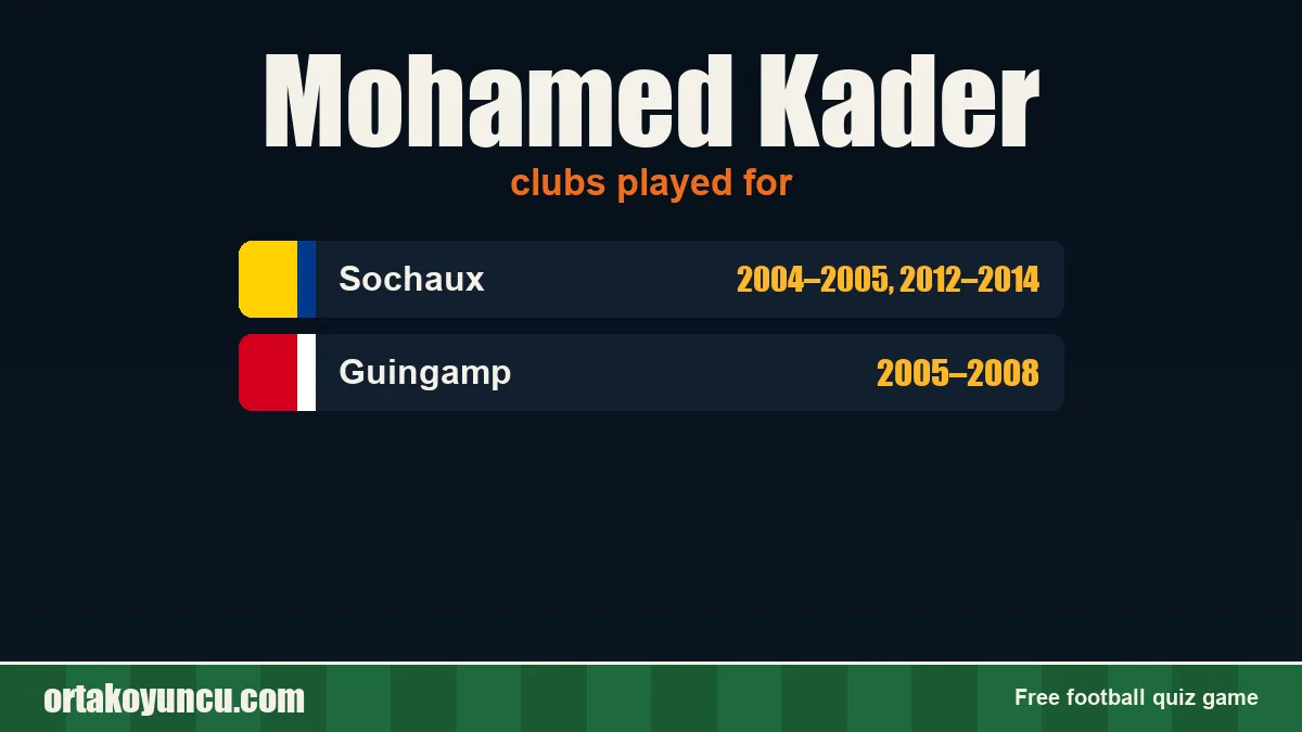 Mohamed Kader: clubs and years