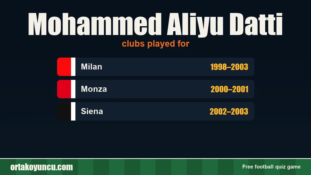 Mohammed Aliyu Datti: clubs and years
