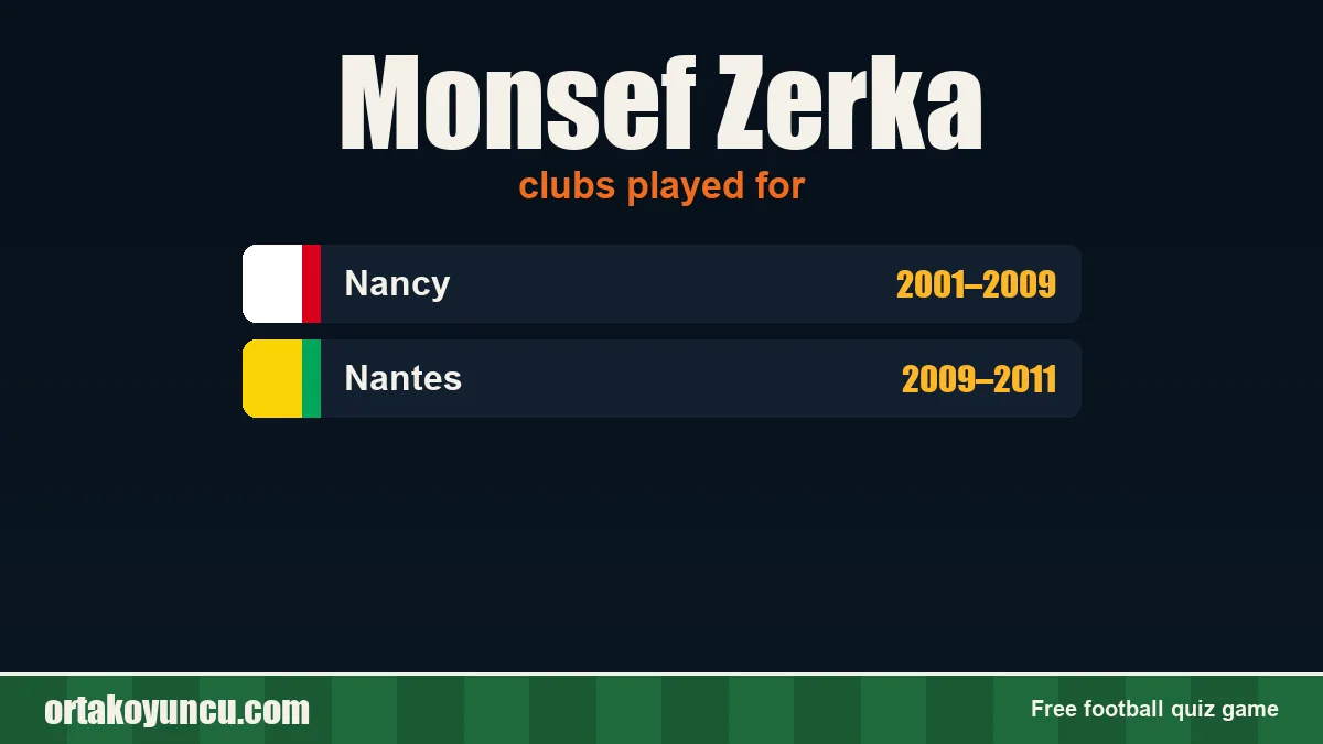 Monsef Zerka: clubs and years
