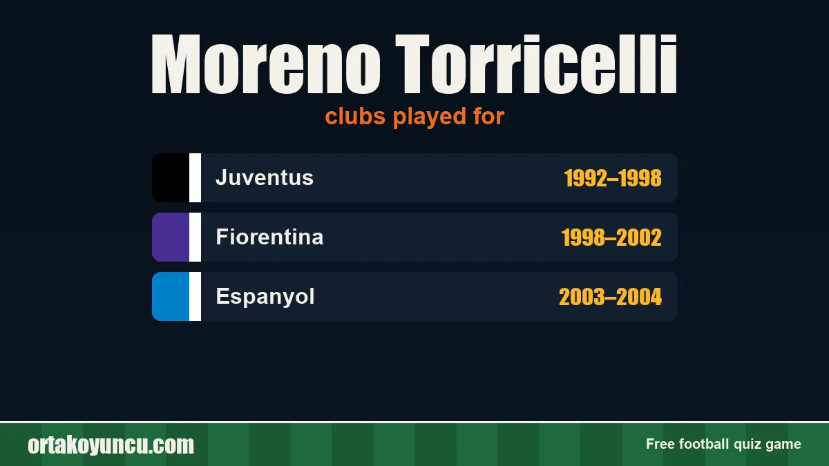 Moreno Torricelli: clubs and years