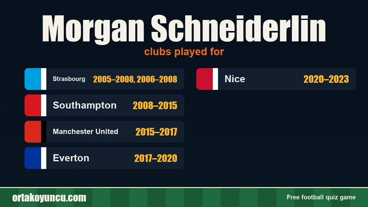 Morgan Schneiderlin: clubs and years