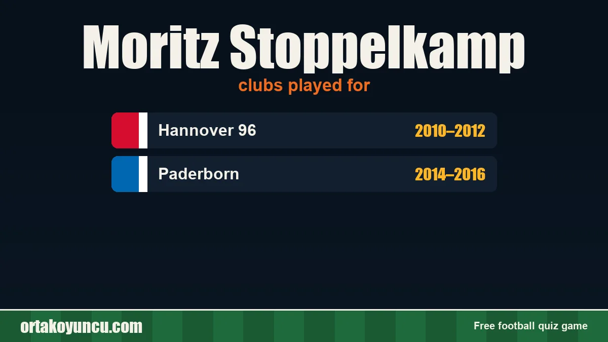 Moritz Stoppelkamp: clubs and years