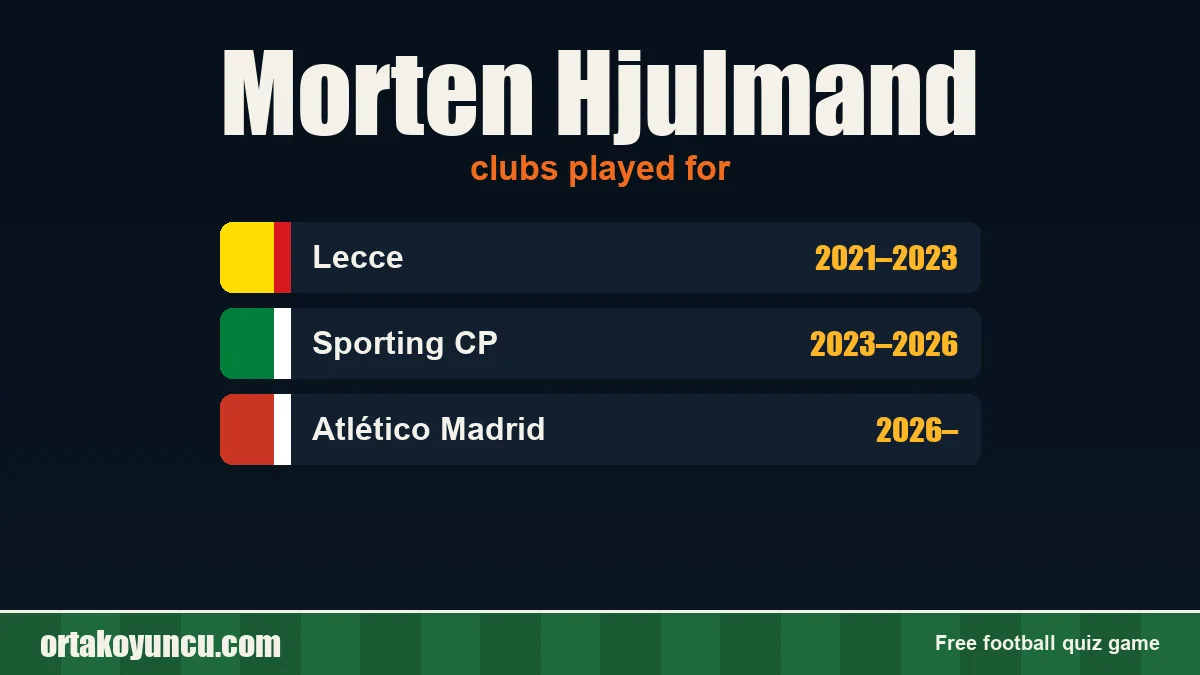 Morten Hjulmand: clubs and years