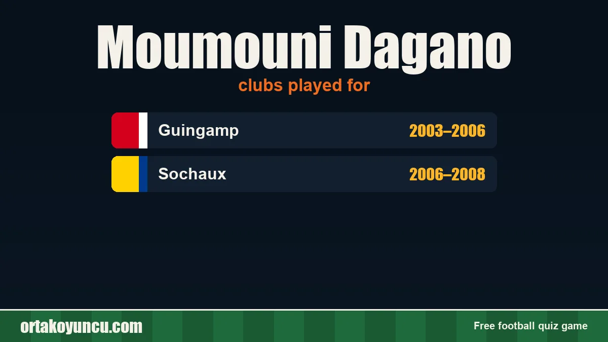 Moumouni Dagano: clubs and years