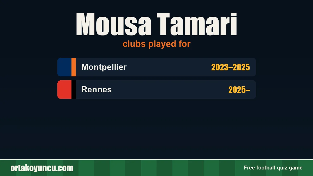 Mousa Tamari: clubs and years
