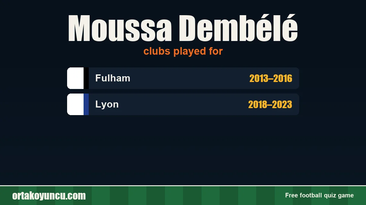 Moussa Dembélé: clubs and years