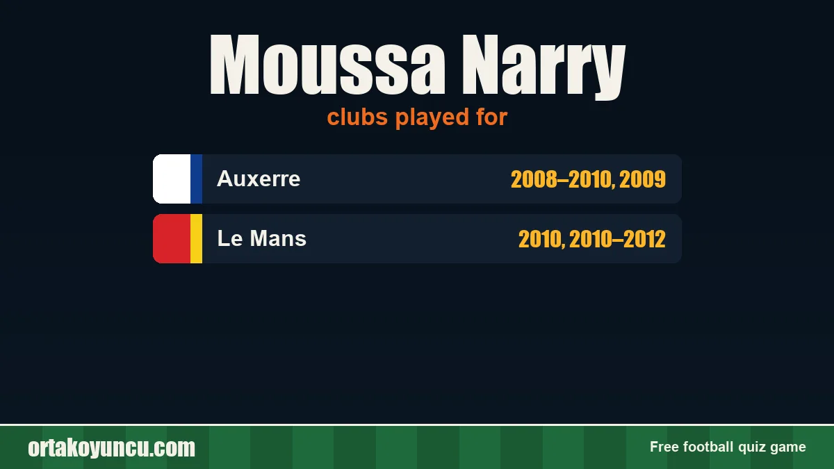 Moussa Narry: clubs and years