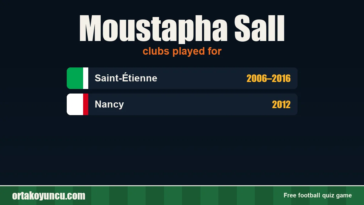 Moustapha Sall: clubs and years