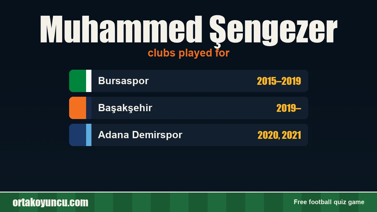 Muhammed Şengezer: clubs and years