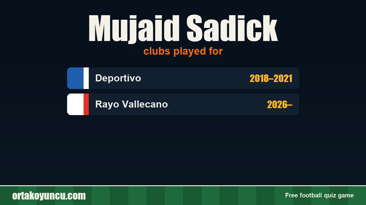 Mujaid Sadick: clubs and years